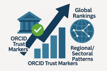 Institution-Asserted ORCID Affiliations as Indicators of Research Performance and Institutional Standing
